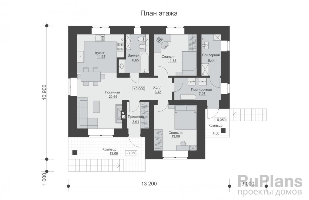 Планировки проекта